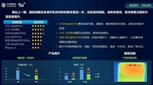 中国移动终端实验室评最佳游戏手机 华为Mate40 Pro第一