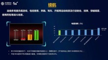 中国移动终端实验室评最佳游戏手机 华为Mate40 Pro第一