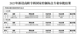 教育部网站截图