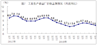 信宜市各村乡镇镇gdp_信宜市池洞镇岭砥村