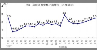 信宜市各村乡镇镇gdp_信宜市池洞镇岭砥村