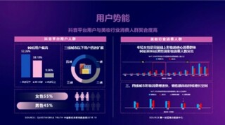万家丽建材家具博览会全面华体会- 华体会体育官方网站- 华体会体育APP下载启动 百万级网红大咖刘雨童打卡万家丽