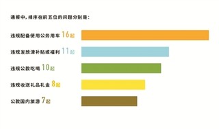 巴西最显著的人口特征_巴西最显著的人口特征是(2)