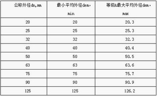 道真县旅游景点_2018年道真县gdp多少(3)