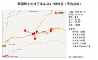 阿克苏地区人口_阿克苏地区的人口民族