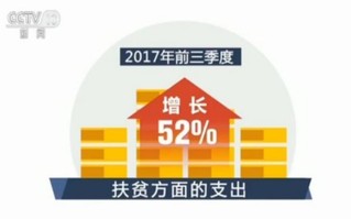 江苏城乡建设职业学院_2018城乡收入差距