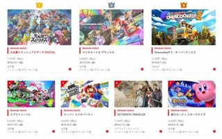 任天堂公布2018年日服eShop游戏下载量排行榜