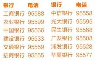 苹果手机whatsapp被禁用了怎么办