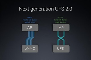 UFS 3.0快到原地飞起 关于存储的二三事 