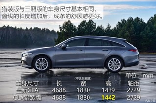 奔驰(进口) 奔驰CLA级 2020款 CLA Shooting Brake