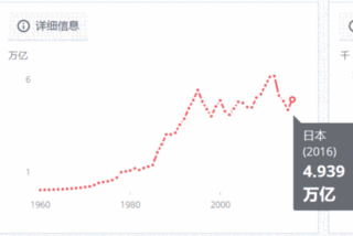 日本人口多少亿_菲律宾人口数量2015 2016年菲律宾有多少人口数量 世界人口网(2)