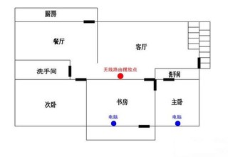 休假在家无网不欢 提升无线信号小技巧 