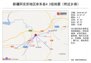 阿克苏地区人口_新疆阿克苏地区沙雅县连续发生4.4级 4.5级地震 目前暂无人员(2)