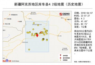 阿克苏地区人口_阿克苏地区的人口民族(2)