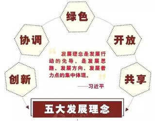 中国梦的实施手段是 政治,经济,文化,社会,生态文明五位一体建设. 4.