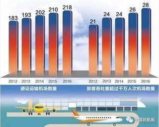 中国人口猛增的时候_历年中国人口总量一直在13亿的基础上猛增-2018年出生人口(2)