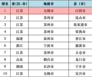 百北京2018年经济总量_2018年北京车展美女(3)