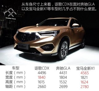 广汽讴歌 讴歌CDX 2016款 高级四驱型
