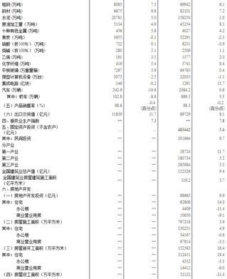 信宜市各村乡镇镇gdp_信宜市池洞镇岭砥村