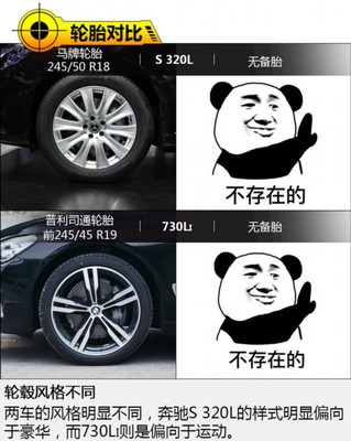 80万买一线豪华旗舰车型 奔驰S320L对宝马730Li-图1