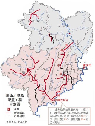 重庆 渝西工程是一等大(1)型水利工程,初设批复总投资143.