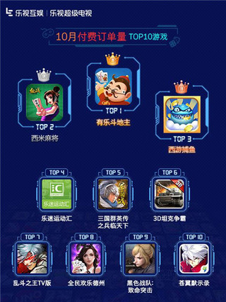 情暖五一！垦利区工会为劳动者送温暖欢庆劳动节棋牌游戏- 棋牌游戏平台- 棋牌游戏APP下载