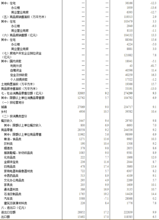 信宜市各村乡镇镇gdp_信宜市池洞镇岭砥村