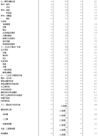 信宜市各村乡镇镇gdp_信宜市池洞镇岭砥村