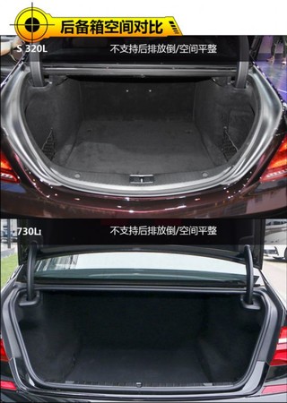 80万买一线豪华旗舰车型 奔驰S320L对宝马730Li-图3