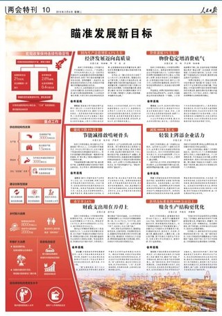 gdp增速_2018 gdp能耗