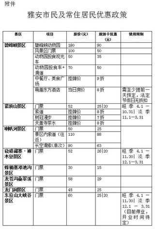 雅安常住人口_雅安自驾游地图下载 雅安旅游景点自驾游地图下载 当易网