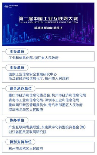 第二届中国工业互联网大赛启动 设500万奖金池