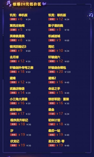 WeGame夏日大促今日开启：史低价限时秒杀 折扣全攻略