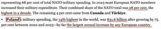 “美式拱火”持续 北约成员国成军费增长大户