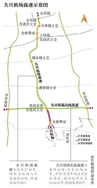 去往大兴国际机场两条高速正式通车