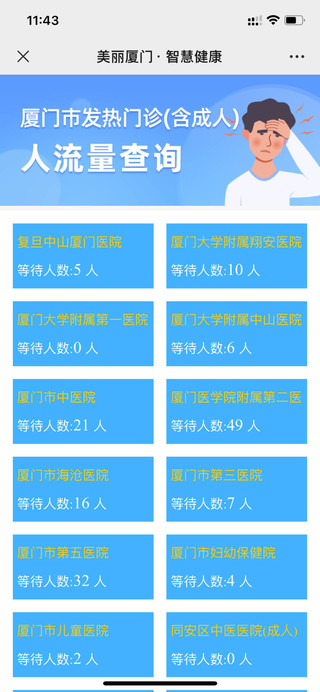 厦门市发热门诊（含成人）人流量查询截图