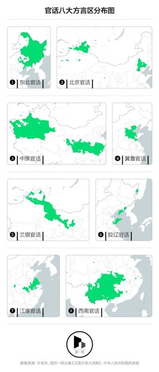 中原官话使用人口_西南官话 中国境内使用人口最多的官话,比中原官话还多(3)