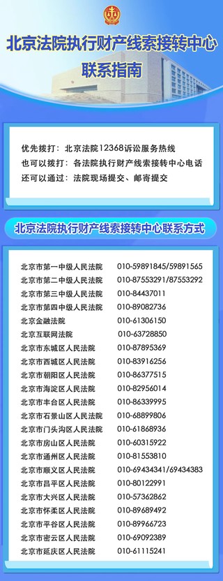 北京法院执行财产线索接转中心联系指南。北京高院供图