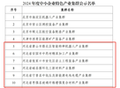 2024年度中小企业特色产业集群公示名单。工业和信息化部官网截图。