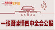 图解：一张图读懂四中全会公报