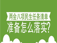 两会八项民生任务清单准备怎么落实?聚焦