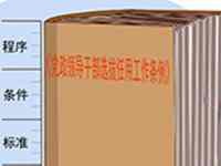 组织建设篇:固本强基,锻造先锋队伍