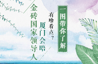 金砖国家领导人厦门会晤有啥看点？