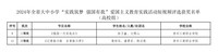 1、获奖名单.jpg