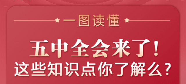 图解:五中全会来了!这些知识点你了解么?