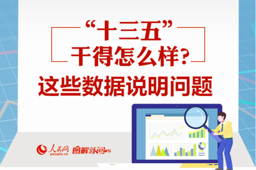 "十三五"干得怎么样?这些数据说明问题